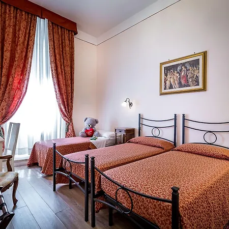 Casa Di Barbano